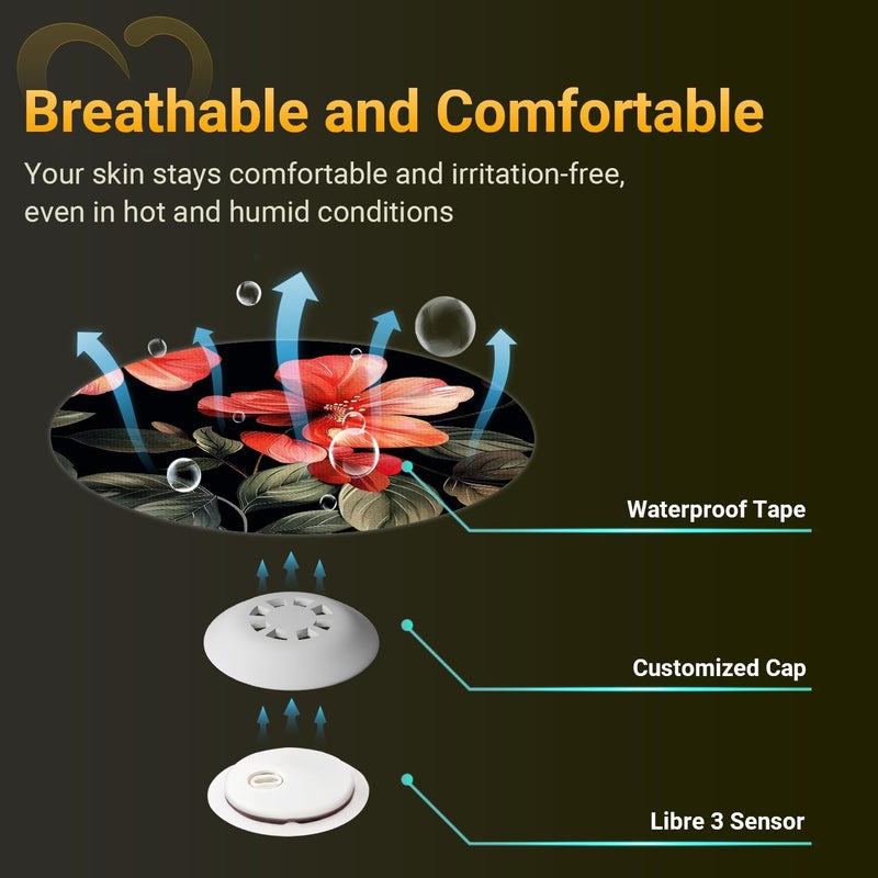 Amolyfe Libre 3 Sensor Covers Waterproof, Amolyfe 10 Pack Freestyle Libre 3 Plus Covers, Bump-Proof with Hard Cap, Breathable Latex Free Glucose Sensor CGM Adhesive Patches, 14-Day CGM Protection (B.Flower) - Image 4