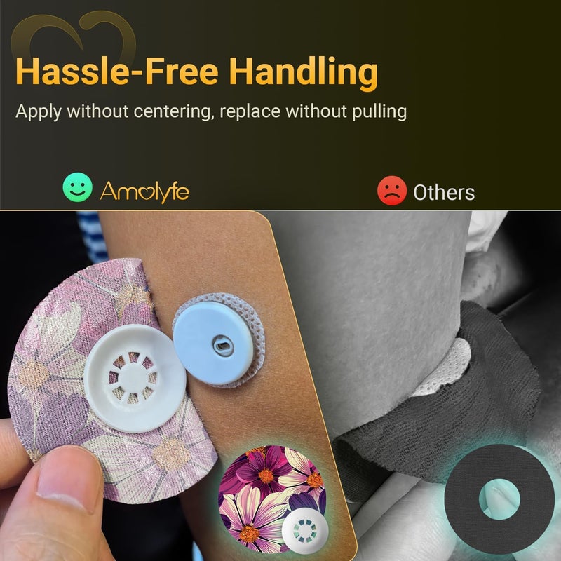 Amolyfe Libre 3 Sensor Covers Waterproof, Amolyfe 10 Pack Freestyle Libre 3 Plus Covers, Bump-Proof with Hard Cap, Breathable Latex Free Glucose Sensor CGM Adhesive Patches, 14-Day CGM Protection (B.Flower) - Image 5