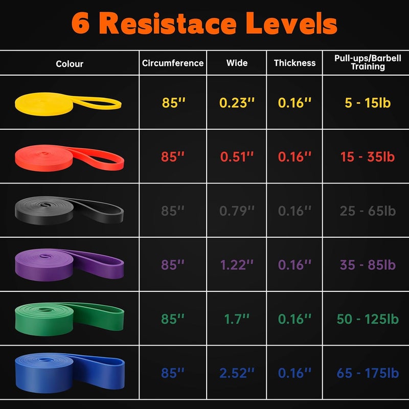 Resistance Bands Set for Full Body Workouts - 6 Levels of Resistance - Image 4
