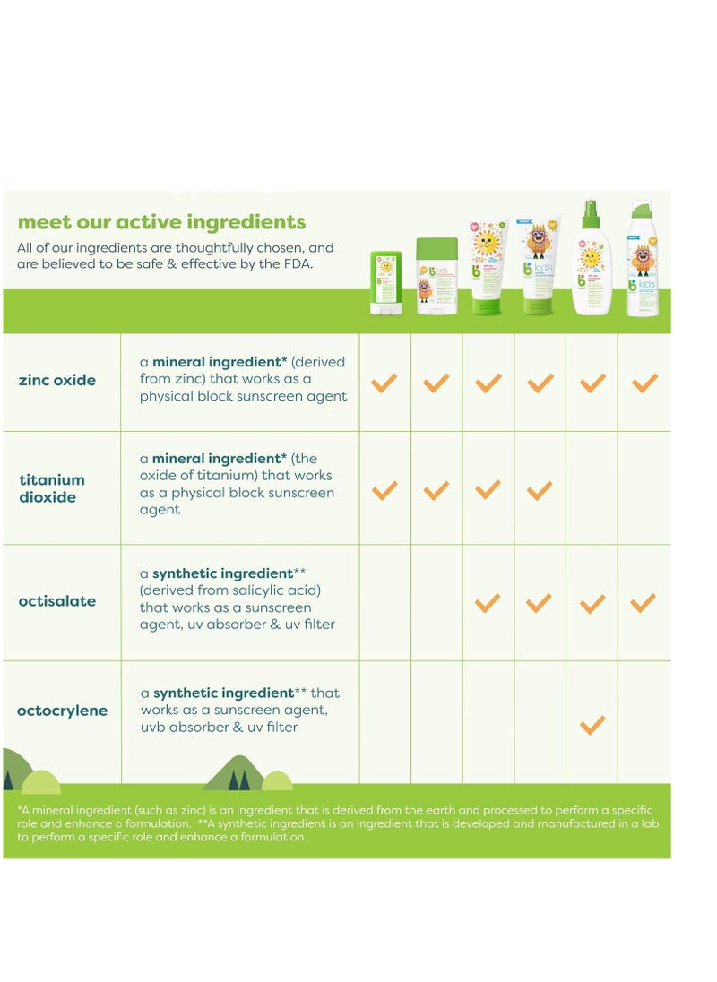Babyganics - Babyganics Sunscreen Spray 50 SPF, 6oz, Packaging May Vary - Image 1