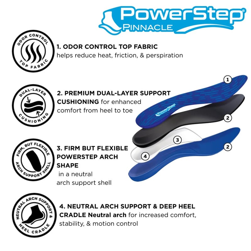 Powerstep نعل PowerStep Pinnacle - تقويم للعلاج من التهاب اللفافة الأخمصية - صنع في الولايات المتحدة الأمريكية نعل تقويمي لدعم القوس مع انحراف معتدل - موصى به من قبل أطباء القدم #1 (م 9-9.5، و 11-11.5) - Image 3