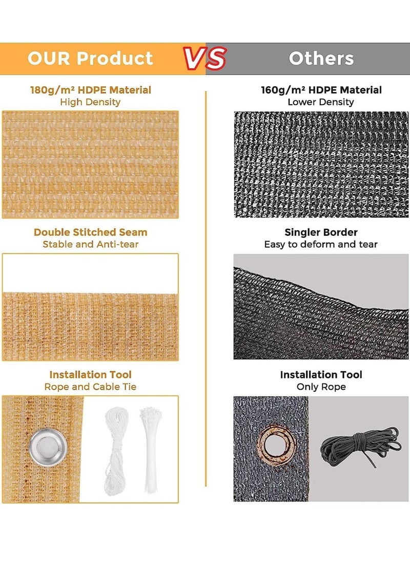 Excefore - Balcony Screen Privacy Fence Cover 3' x 16.5' Sand Fence Netting Mesh Shade Cloth Fabric UV Protection for Apartment Balcony Railing Porch Outdoor, Backyard, Patio, Included Cable Ties Rope - Image 1