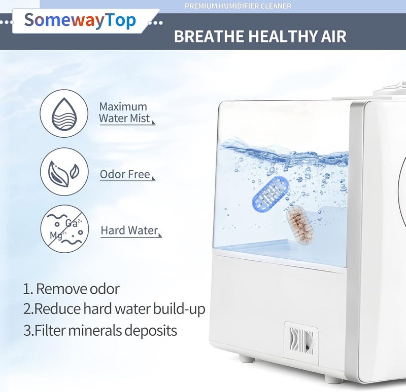 SOMEWAYTOP [2025 VER] 20X Humidifier Cleaner, Demineralization Cartridge for Humidifier Compatible with Protec Demineralization Cleaning Ball, Homedics Humidifiers Filter Replacement & Humid Clean Cartridge - Image 2