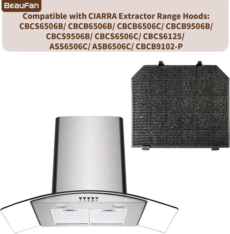 beaufan 2-Set CBCF004 Activated Carbon Charcoal Filters, Compatible with CIARRA Extractor Range Hood Models: CBCS6506B, CBCB6506B, CBCB6506C, CBCB9506B, CBCS9506B, CBCS6506C, CBCS6125, ASS6506C, CBCB9102P - Image 2
