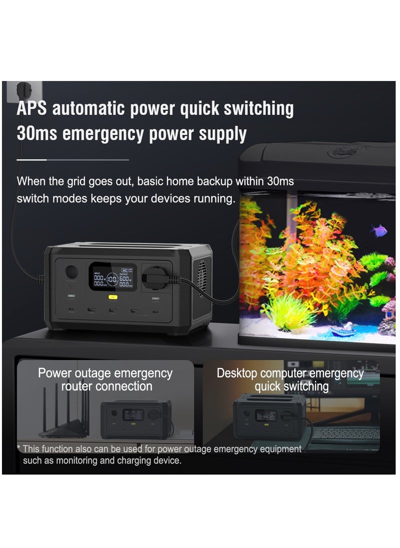 Portable Power Station, 256Wh/80000mAh LiFePO4 Battery Backup, 220V/300W AC Outlet, PD 100W USB-C Fast Charging, 8 Output Ports, Solar Generator (Panel Not Included) for Home Use, Outdoor Camping, RVs, Travel, Hunting, Emergency Power, Blackouts, LED Light for Camping, Compact and Reliable Power Solution