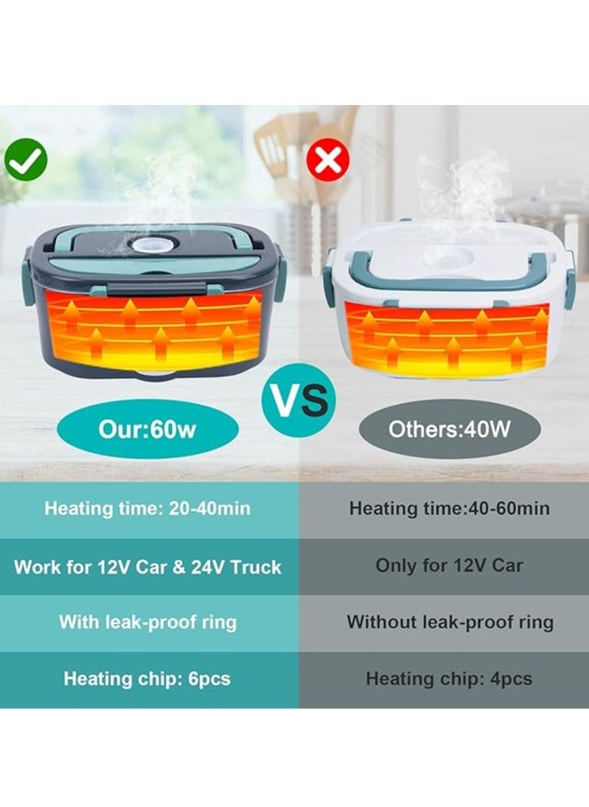 General Electric Lunch Box, 3-in-1 Portable Electric Lunch Box (12V/24V/UK), 60W Electric Taper, 1.5L Food Warmer for Car, Truck, Home or Camping  - Image 4