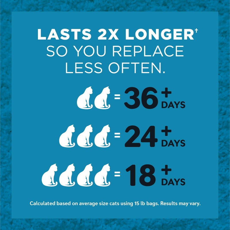 WORLD'S BEST CAT LITTER Multiple Cat Lotus Blossom Scented 15-Pounds - Natural Ingredients, Quick Clumping, Flushable, 99% Dust Free & Made in USA - Floral Fragrance & Long-Lasting Odor Control - Image 5