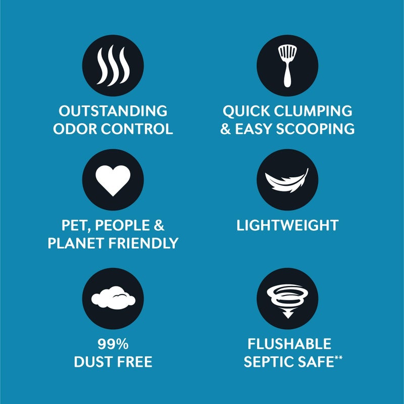 WORLD'S BEST CAT LITTER Multiple Cat Lotus Blossom Scented 15-Pounds - Natural Ingredients, Quick Clumping, Flushable, 99% Dust Free & Made in USA - Floral Fragrance & Long-Lasting Odor Control - Image 3