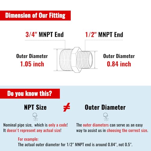 SUNGATOR 3/4 Inch NPT x 1/2 Inch Male Hex Nipple Reducer, 3/4'' to 1/2'' Male Brass Pipe Fitting Adapters, Brass Hex Nipple Reducing Connectors with Sealing Tape (4 Pack) - Image 3