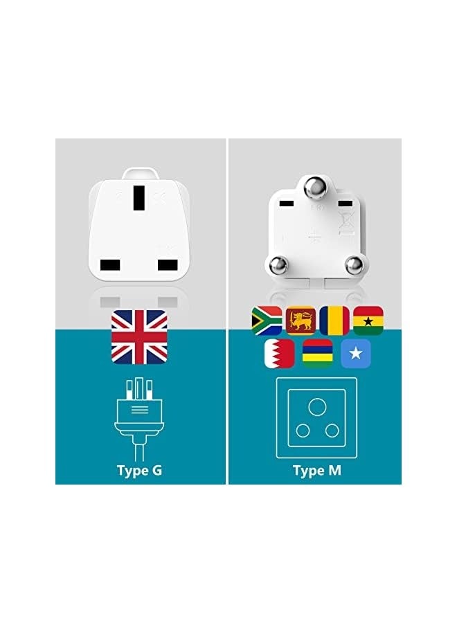 PROMASS promass Uk to South Africa Plug Adapter, South Africa Travel Plug Adapter 4 Pack, 3-Pin Uk to South Africa Plug Adapter (Type M) with Ground Protection, for South Africa/Sri Lanka etc  - Image 3