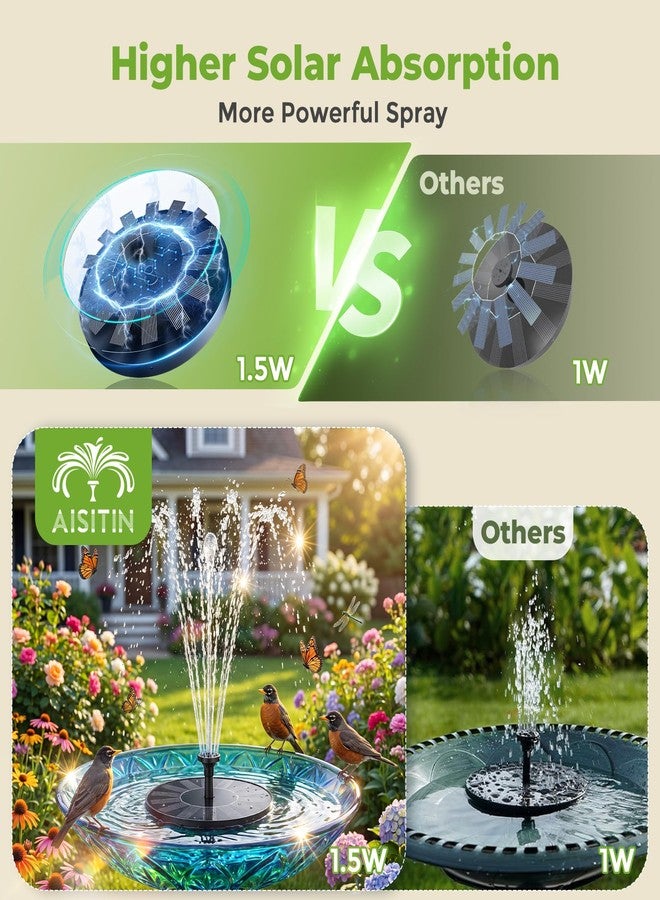 AISITIN Solar Bird Bath Fountain with 6 Nozzles, Solar Powered Floating Water Fountain Pump for Bird Bath, Pond, Pool, Garden, Fish Tank and Outdoor - Image 5