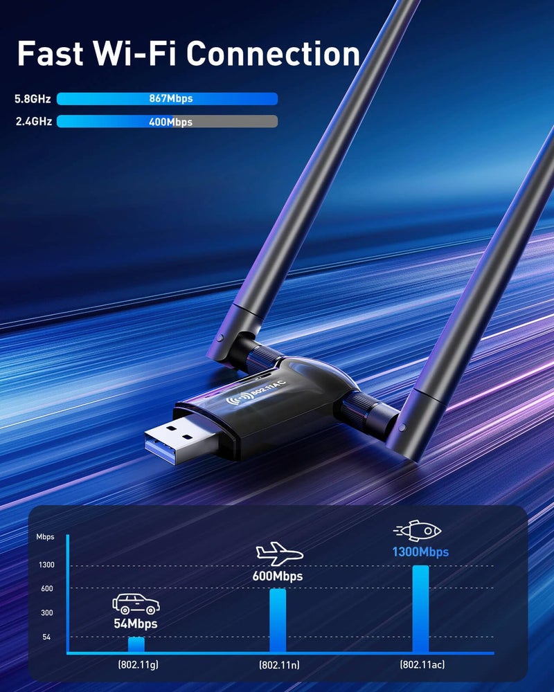 Nineplus USB WiFi Adapter for Desktop PC - 1300Mbps Wi-Fi 5G 2.4G USB 3.0 Wireless Adapter with WiFi Antenna for Win11/10/7 WiFi Dongle for Desktop PC Laptop Internet Network Wi-Fi Card - Image 3