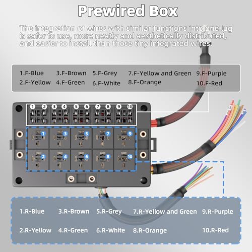 DaierTek Relay Box 12V 10 Way Relay Block and 10 Way ATC/ATO Blade Fuse Panel Pre-Wired Dustproof Fuse Relay Box for Automotive Car Marine Boat - Image 5