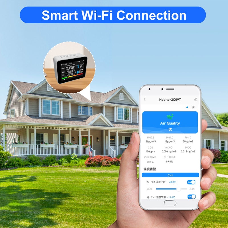 Indoor Air Quality Monitor 12 Functions WiFi Thermometer Hygrometer WiFi for Tuya Smart App with 2.8" Color Display Support Alarm Function CO2 /HCHO /PM2.5/ PM1.0/PM10 for Home Car Office White - Image 4