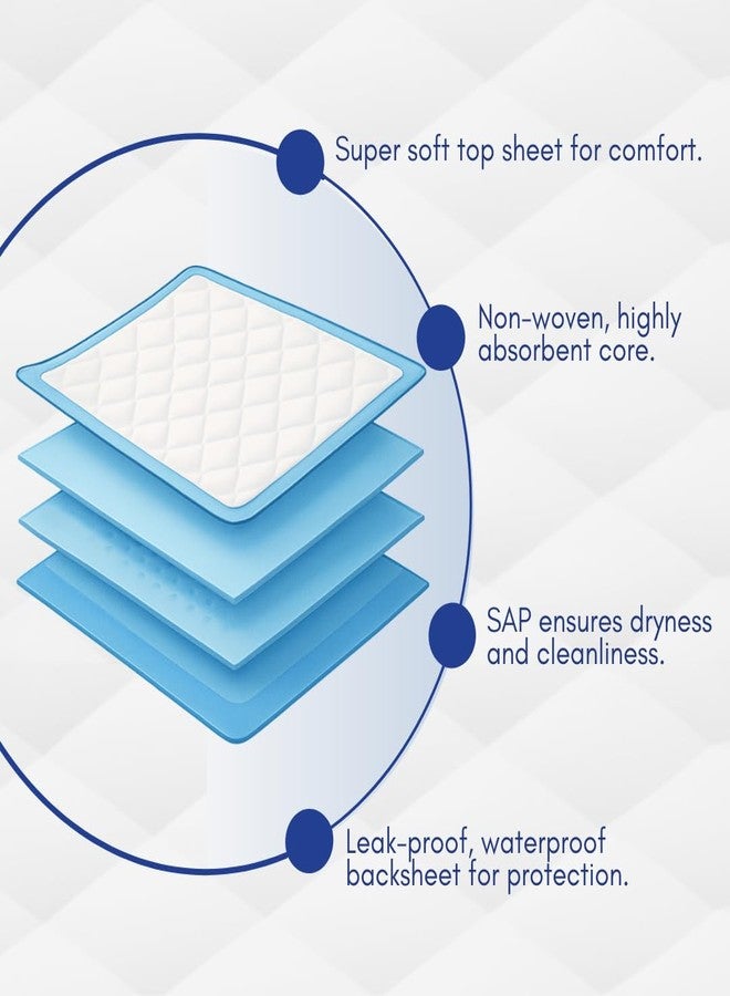 MIRACLE Disposable Underpads - Soft & Super Absorbent | 8-Hour Protection from Urine & Fecal Incontinence | Waterproof Bed & Surface Protector | 60x90 cm | Pack of 9 (90 Underpads) - Image 4