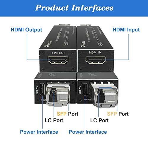 Hereta 4K HDMI Fiber Extender with SFP Module LC Port Mini Optical Transceiver Over Single Mode Optical Fiber Uncompressed No Losses No Latency Transmitting Video Data Rate up to 103Gbps - Image 3