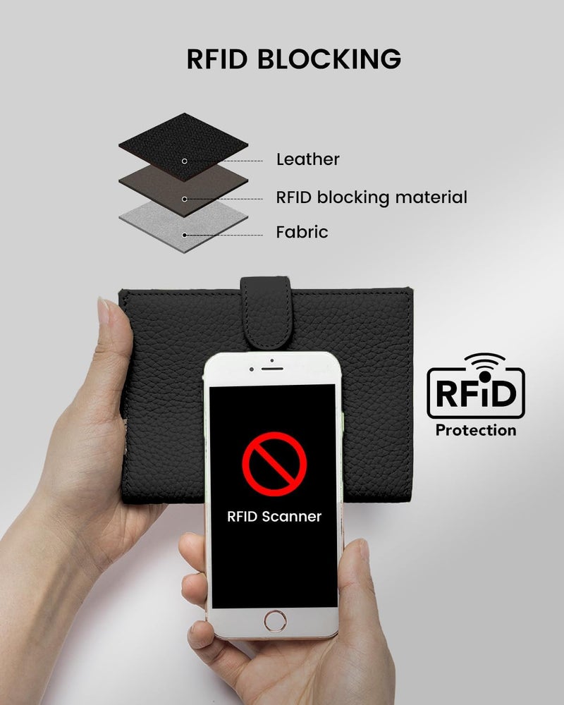 Karmiir RFID Slim Passport Holder for Man & Women, Compact Leather Passport Wallet with Card Holders SIM Slots, Zippered Coins Pocket and Cash Holder Travel Passport Cover Case, Black - Image 4