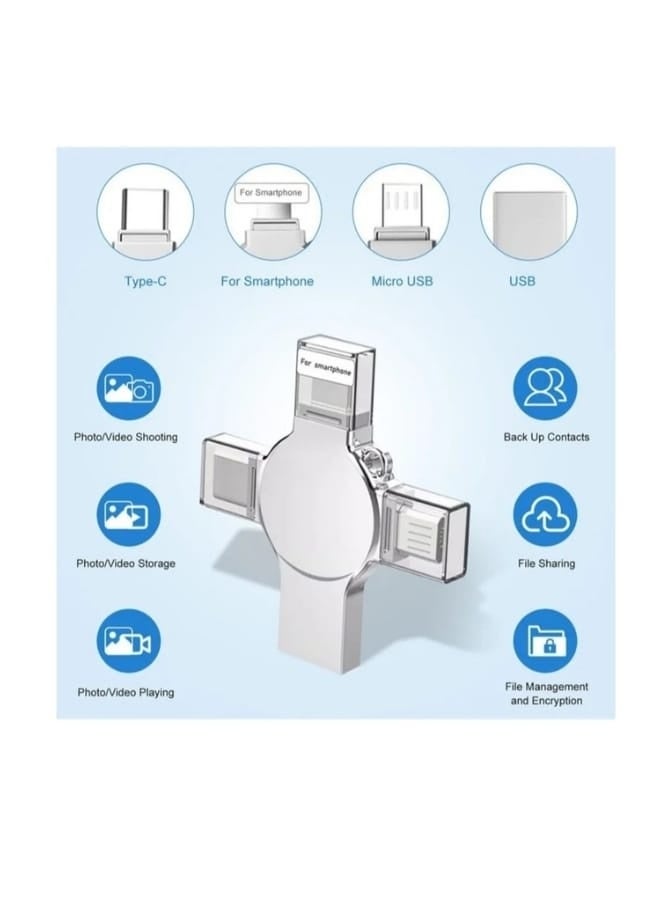 Flash Drive for iPhone 512GB, Photo Stick USB Flash Drive 512GB Memory Stick USB 3.0 High Speed Thumb Drives Portable Jump Drive Storage Device External Storage for Smartphone/Laptop/PC/Android - Image 4