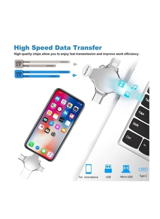 Flash Drive for iPhone 512GB, Photo Stick USB Flash Drive 512GB Memory Stick USB 3.0 High Speed Thumb Drives Portable Jump Drive Storage Device External Storage for Smartphone/Laptop/PC/Android - Image 3