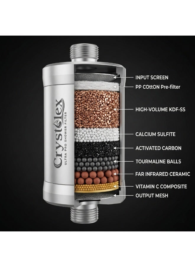 Crystolex Ultra Pro Shower Filter for Hard Water, High Pressure Aluminum Alloy Shower Head, Removes Chlorine & Heavy Metals, Multi Layer Filtration for Hair & Skin Care (Free Shower Head + 1 Cartridge) - Image 5