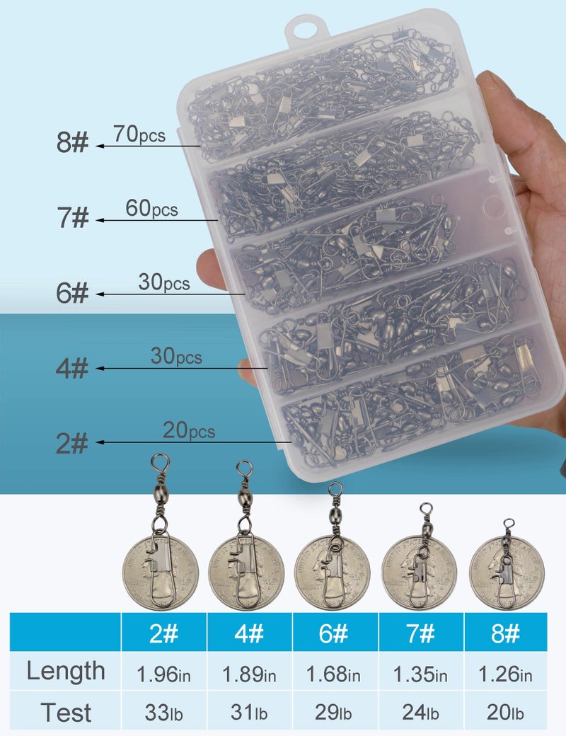 Beoccudo 210pcs Barrel Swivels with Snaps, Fishing Swivels Saltwater Freshwater Snap Connector - Image 2
