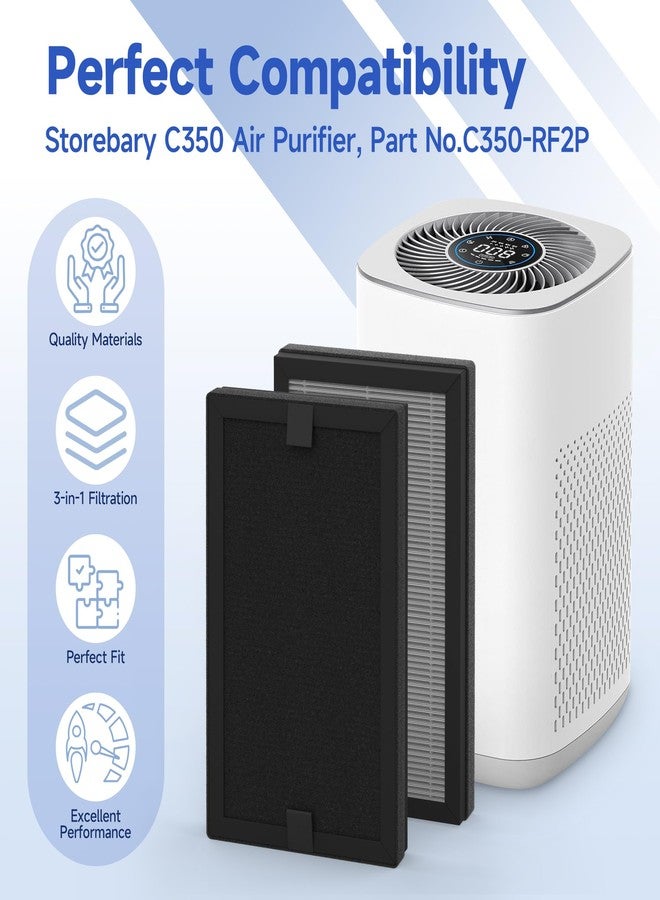 Harebery C350-RF Replacement Filters - Compatible with Storebary C350 Purifier, 3-Stage Filtration System, 2 Pack - Image 3