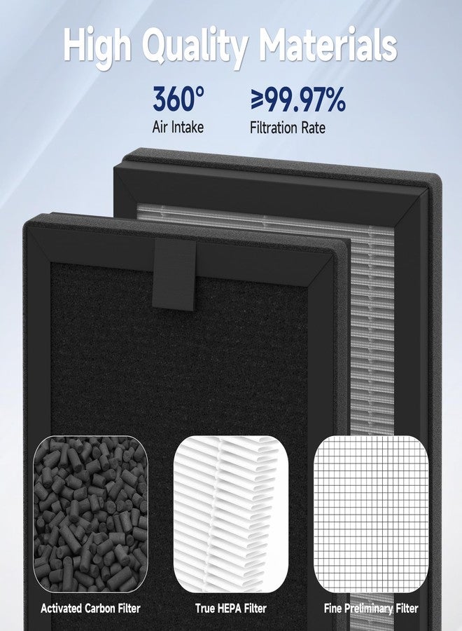 Harebery C350-RF Replacement Filters - Compatible with Storebary C350 Purifier, 3-Stage Filtration System, 2 Pack - Image 5