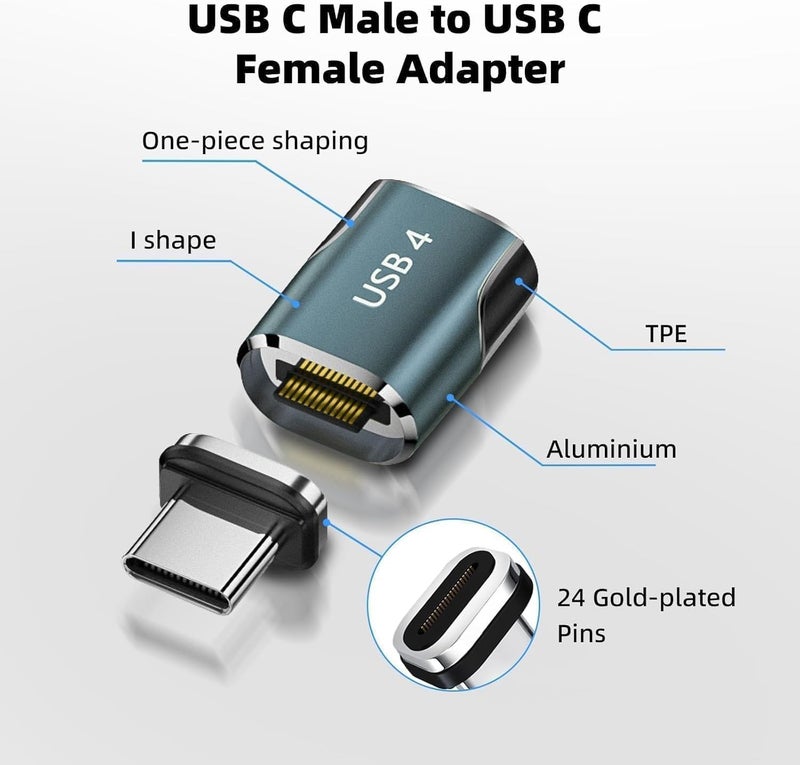 ETZIN USB-C Magnetic Adapter - 1 Pack 240W USB-C Adapter with 80GB/s Transfer Speed, Compatible with Laptops, Tablets and Mobile Phones EPL-1555CC - Image 3