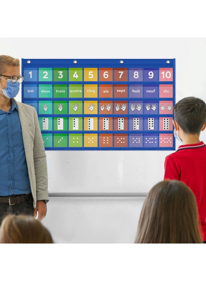 Loquat French 1-10 Count Enlightenment Education Card Bag Look At Picture Count Hanging Bag French English Dual-use-Color:French -1-10 Digital Bag - Image 2