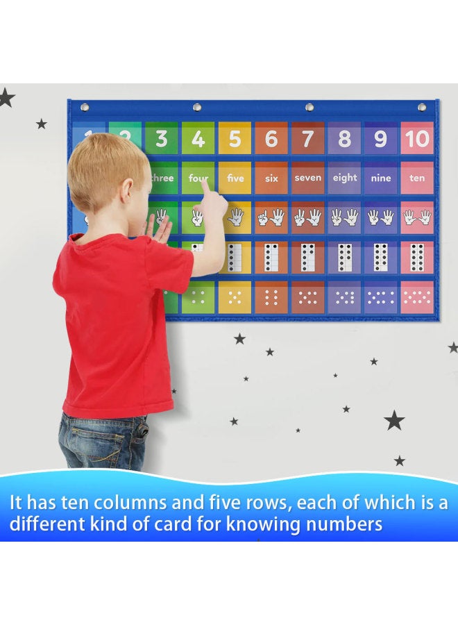 Loquat French 1-10 Count Enlightenment Education Card Bag Look At Picture Count Hanging Bag French English Dual-use-Color:French -1-10 Digital Bag - Image 4