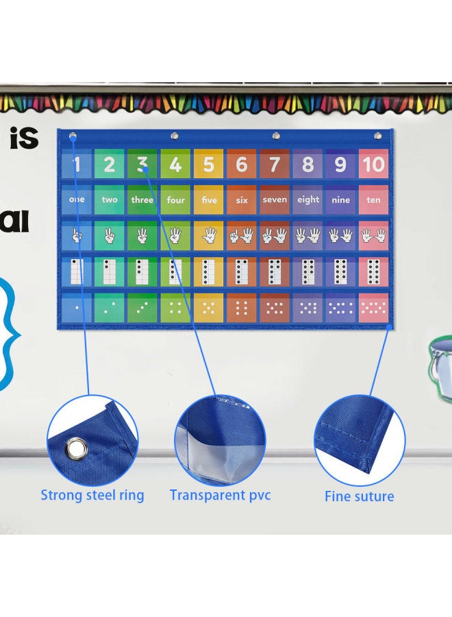 Loquat French 1-10 Count Enlightenment Education Card Bag Look At Picture Count Hanging Bag French English Dual-use-Color:French -1-10 Digital Bag - Image 3