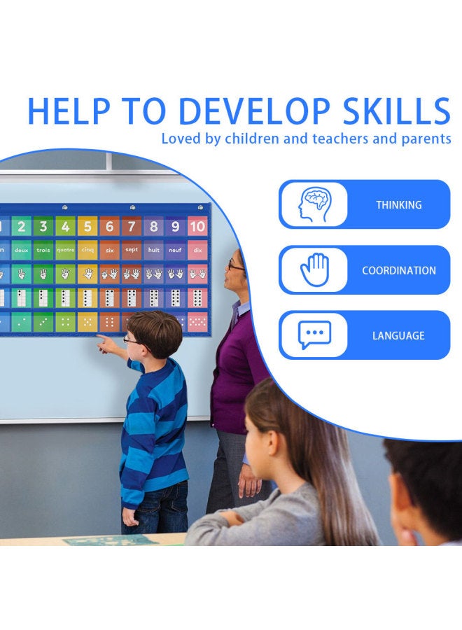 Loquat French 1-10 Count Enlightenment Education Card Bag Look At Picture Count Hanging Bag French English Dual-use-Color:French -1-10 Digital Bag - Image 5