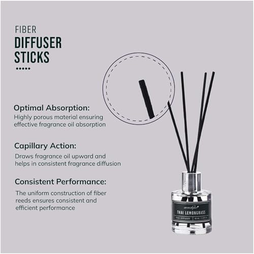 Aromahpure Premium Reed Diffuser Set 120 ML with 8 Fiber Reed Sticks | Lavender & Lemongrass Long Lasting Upto 35 Days Each | Room Freshener for Bedroom, Washroom, Office | Toxin Free, Aromatherapy - Image 4