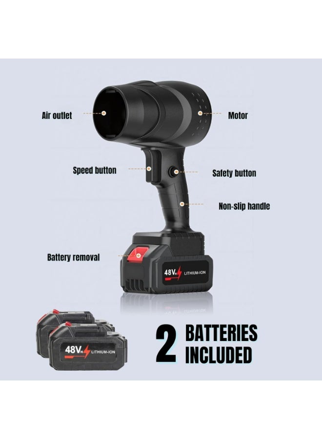 UMIXPRO Cordless Electric Leaf Blower with Copper Motor, Adjustable Speed, 2x 3.0Ah 48V Batteries, and Charger - Image 2