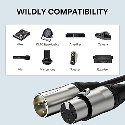 MAONO XLR Microphone Cable 6FT Premium XLR Male to Female Mic Audio Cord with Balanced 3 PIN Connector, Speaker Cable Mic Wire Microphones PD100X,200X, Audio Mixer - Image 5
