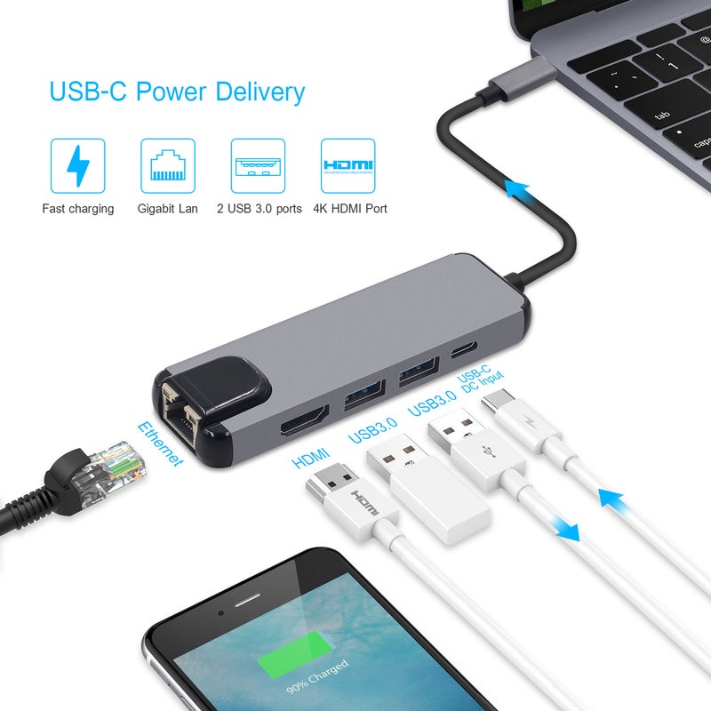 محطة توصيل Type C خمسة في واحد بطاقة شبكية جيجابت متصلة من USB-C إلى HDMI مع محور توسيع USB 3.0 لأجهزة المحمول 5 في 1 رمادي - Image 3