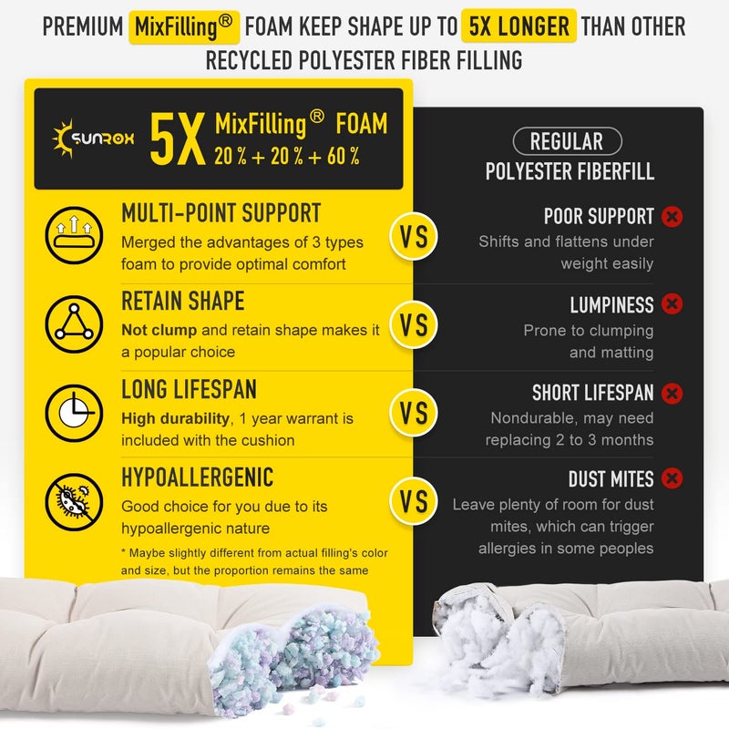 SUNROX LokGrip Non Slip Tufted Memory Foam Bench Cushion, FadeShield Water Resistant Durable Thicken Outdoor/Indoor Bench Seat Pads 42x16x4 inch, Cream - Image 3