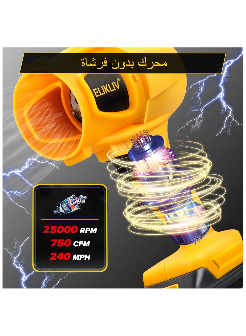 ELIKLIVMini Jet Dry Blower Turbofan Jet Fan, Handheld Brushless Air Blower, Cordless Electric Air Duster 240 MPH High Speed Fan for Cleaning Camping Outdoor - Image 2