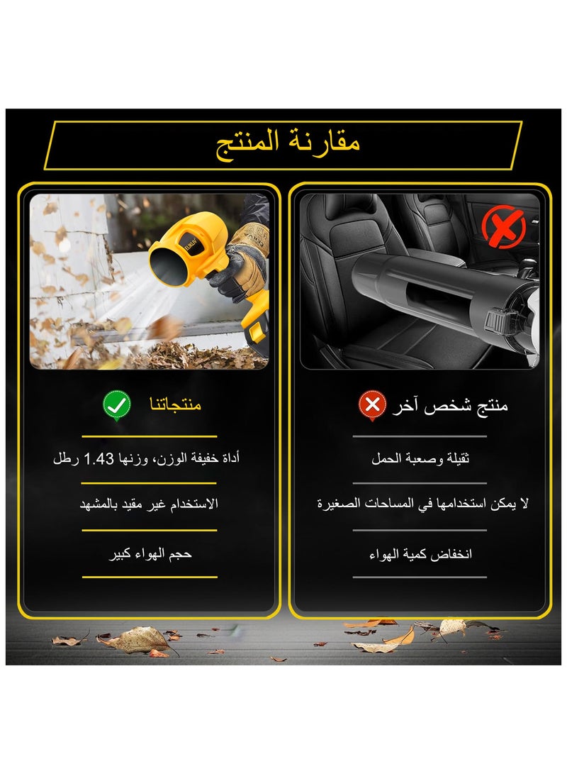 ELIKLIVMini Jet Dry Blower Turbofan Jet Fan, Handheld Brushless Air Blower, Cordless Electric Air Duster 240 MPH High Speed Fan for Cleaning Camping Outdoor - Image 4