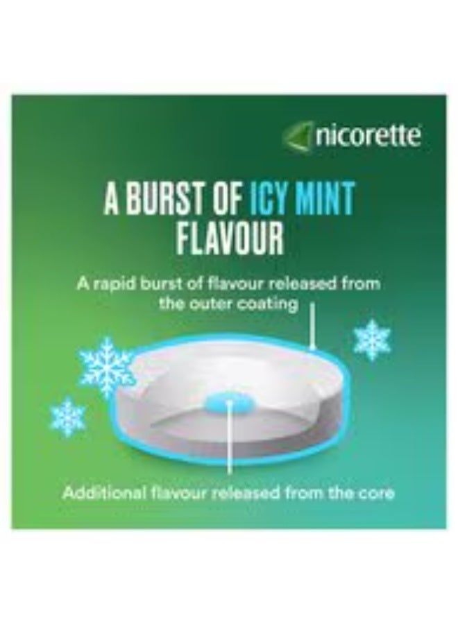 Nicorette Icy Mint Lozenges 4mg 80 Count - Image 3