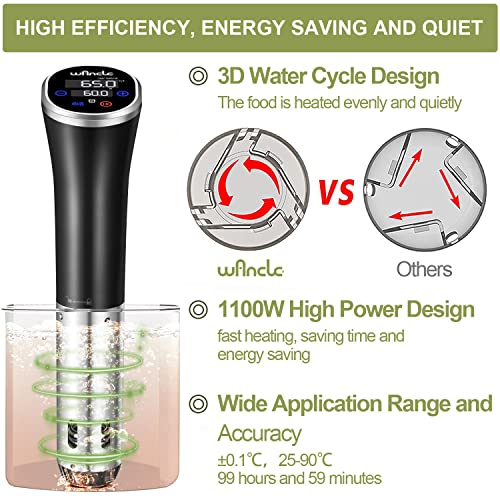 wancle Sous Vide, Wancle Sous Vide Cooker 1100W IPX7 Waterproof Thermal Immersion Circulator With Reservation Function, Easy to store - Image 2
