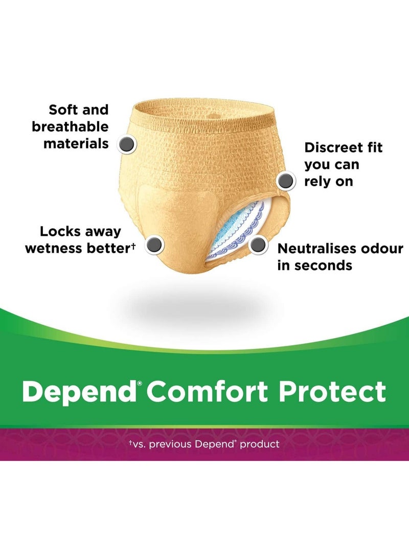 حفاضات نسائية ماصة حجم وسط، 10 قطع - Image 2