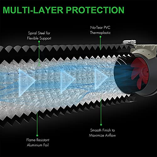 iPower Flexible 4 Inch 25 Feet Aluminum Ducting 4 Layer Protection Dryer Vent Hose for HVAC Heating Cooling Ventilation and Exhaust, 2 Clamps Included, Black - Image 3