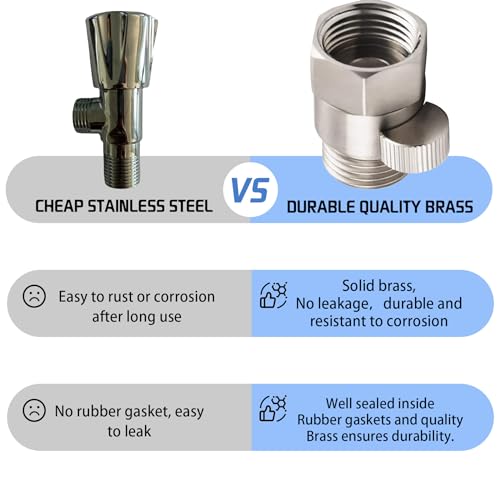 Worldwhere Shower Flow Control Valve, Brass Shut Off Valve for Hand Shower or Fixed Shower Head, G1/2" Shower Pressure Regulator Brushed Nickel - Image 2