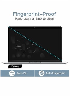 Generic Screen Protector for MacBook Pro 13 Inch (2016 2022 M1 M2)  MacBook Air 13 Inch (2018 2020 M1) Anti Glare Film Matte Anti Fingerprint 4 Pack  - Image 4