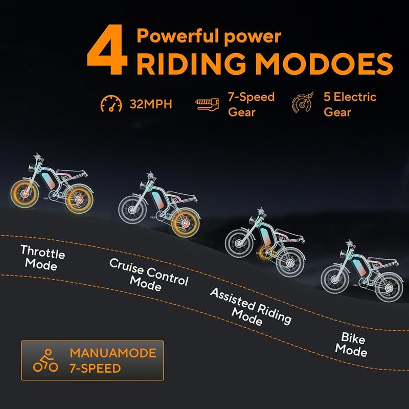 HiKeep Electric Bike for Adults, 20 inch Fat Tire Ebike with Peak 1500W Motor 48V13Ah/15Ah/25Ah Battery Up to 32/38MPH 62/68Miles, 7 Speed Dirt Electric Motorcycle Bicycle - Image 5