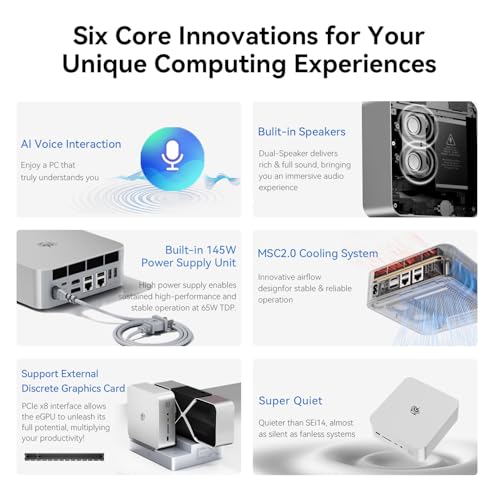 Beelink GTi14 Mini PC, Intel Ultra 9 185H (up to 5.1GHz) 16C/22T, Mini Computer 32GB DDR5 5600MHz 1TB PCIe4.0 SSD, Triple Display HDMI&DP/Thunderbolt 4/WiFi6/BT5.2/NPU/4K 60Hz/Support AI/W-11 Pro - Image 2