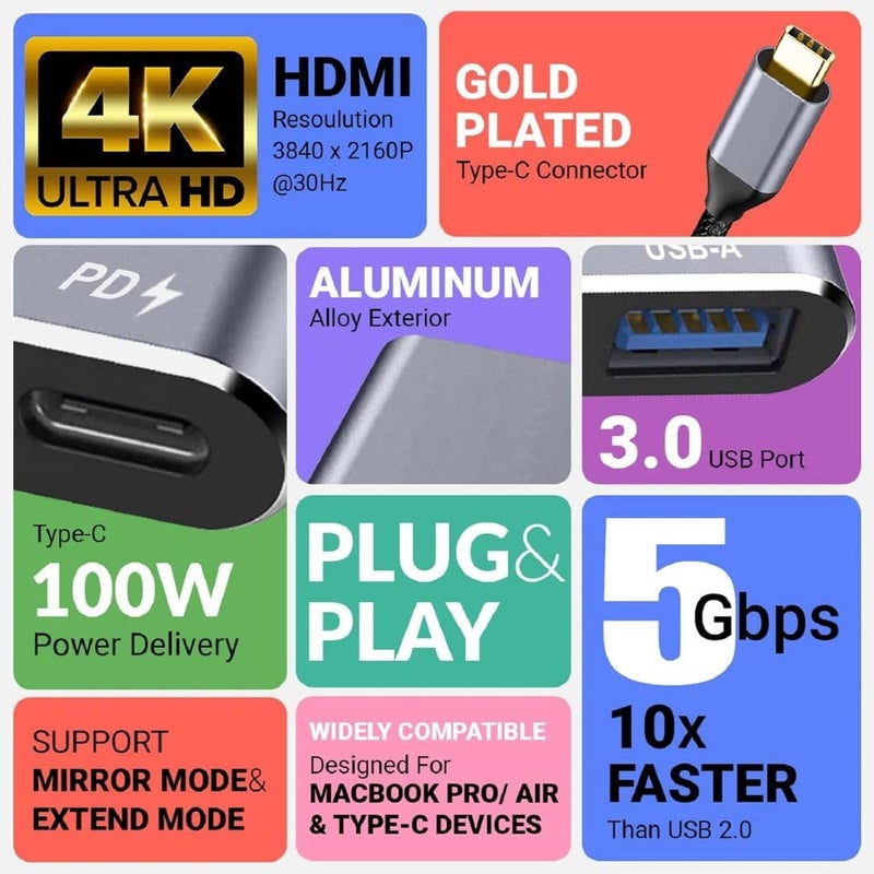Aliens 3-in-1 Multiport USB Hub Type C to HDMI Adapter 4K@30Hz, 100W PD Fast Charging Port, USB A 3.0 @5Gbps Speed Adapter for Laptop, MacBook Pro Air, Windows, Tablet,Smartphone & All Type C Devices - Image 3