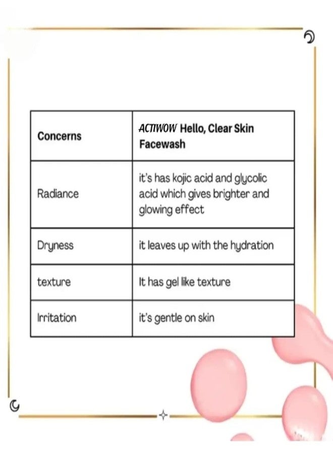 Actiwow Hello Clear Skin Face Wash | Kojic Acid | Niacinamide Whiteheads and Dull Skin |100ml Pack of 2 - Image 5