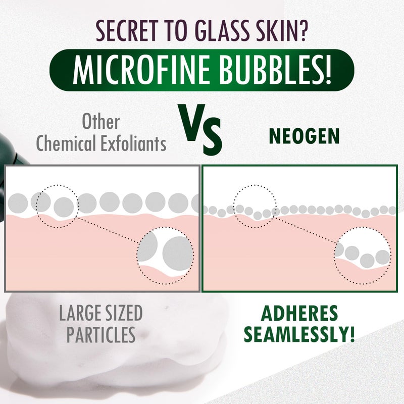 DERMALOGY by NEOGENLAB [K-Beauty] Neogen Dermalogy Pore Zero Peeling Mousse | All-in-One Foaming Exfoliating Face Wash Visibly Firming, Tightening & Lifting Skin 3.38 fl oz - Image 5